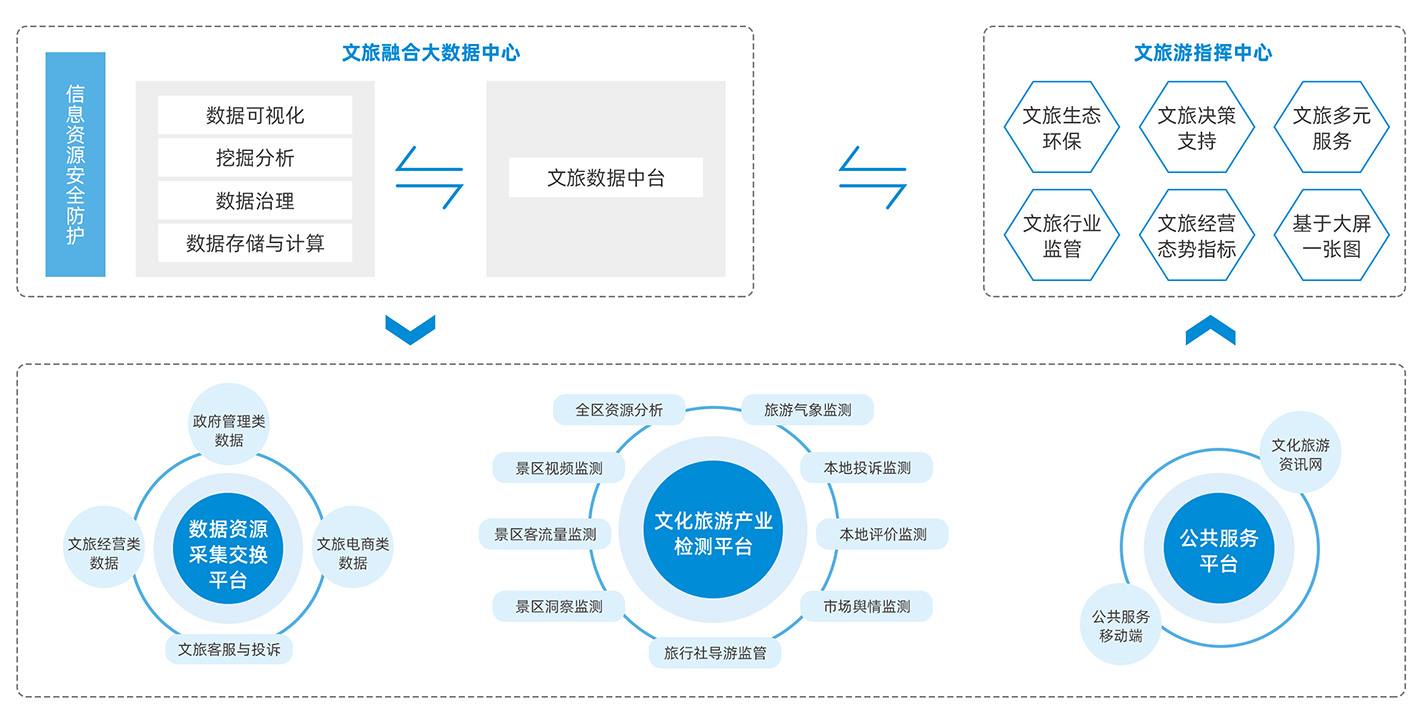 51-52解决方案.jpg