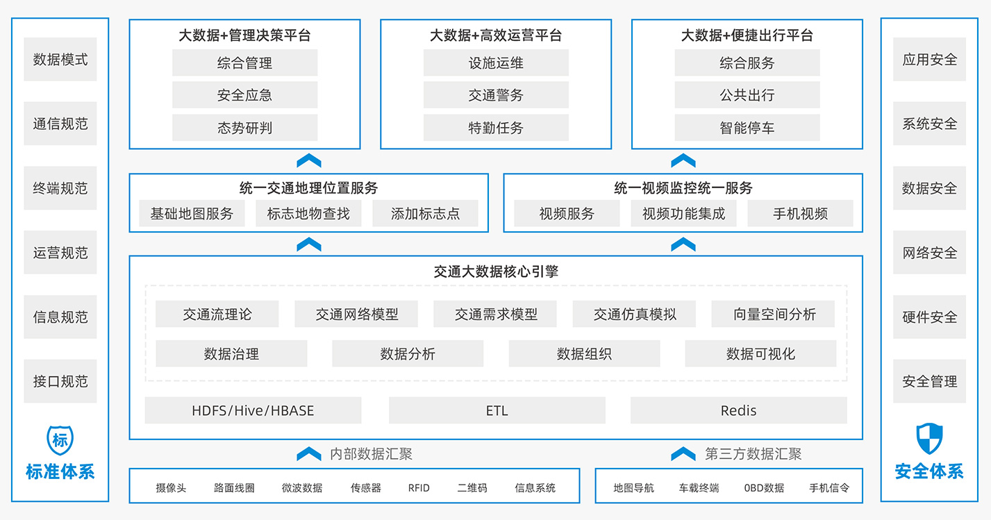 53-54解决方案.jpg