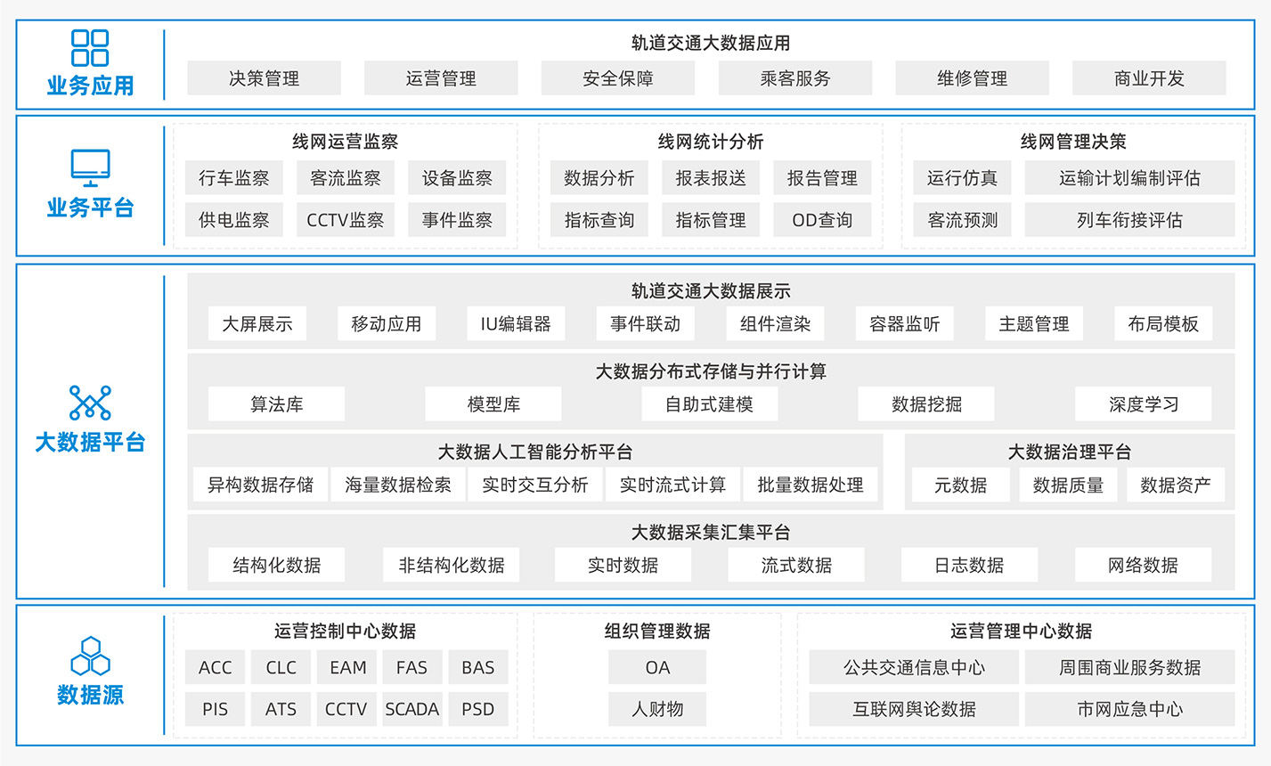 55-56解决方案.jpg